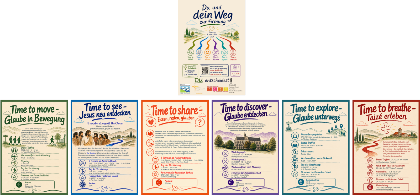 Wege der Firmvorbereitung